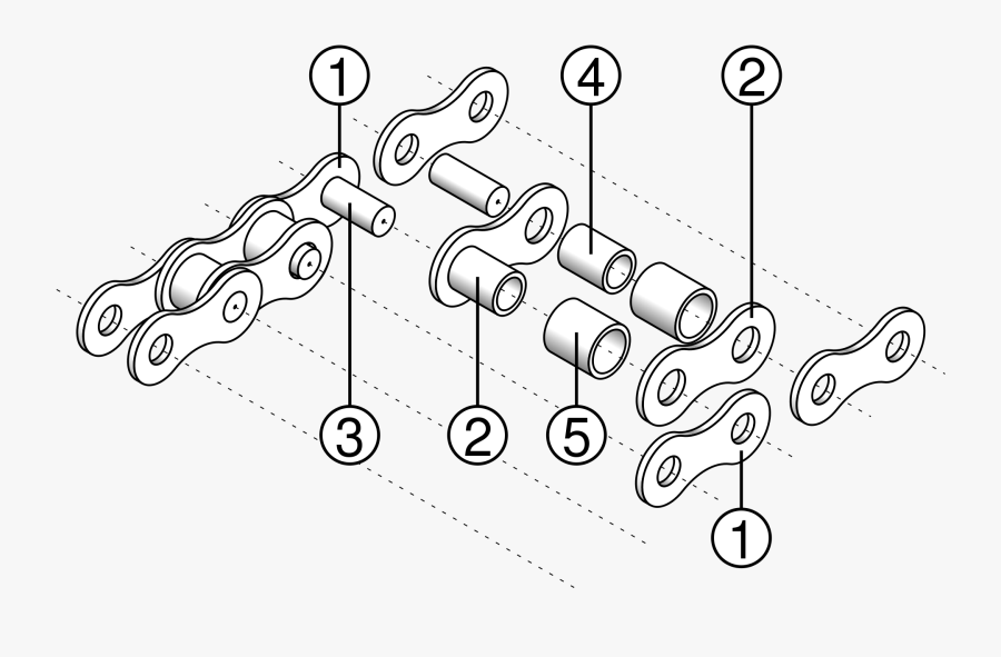 Chains Drawing Amendment - Roller Chain Exploded Diagram, Transparent Clipart
