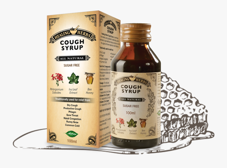 Blog Img - Healing Herbs Cough Syrup, Transparent Clipart
