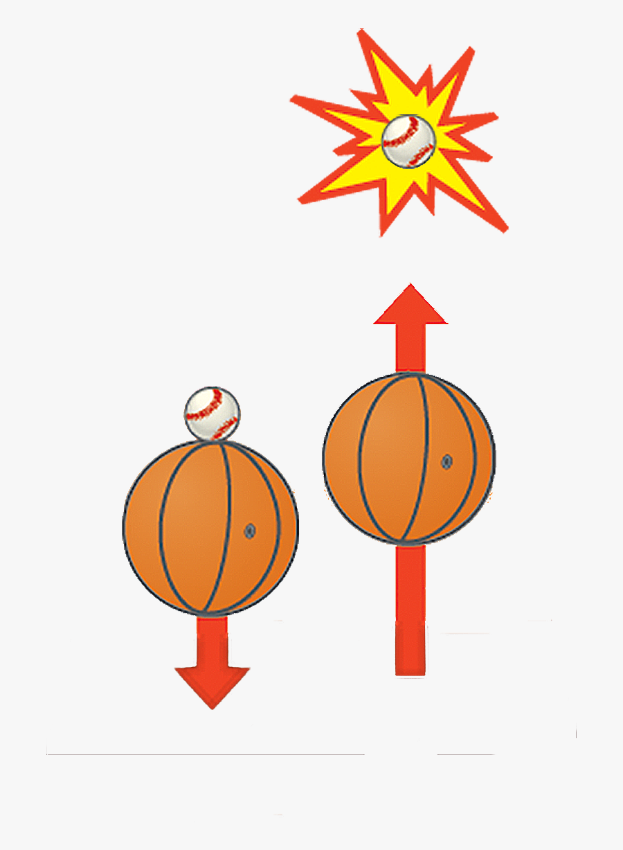 Fast Clipart Motion Energy - Illustration, Transparent Clipart