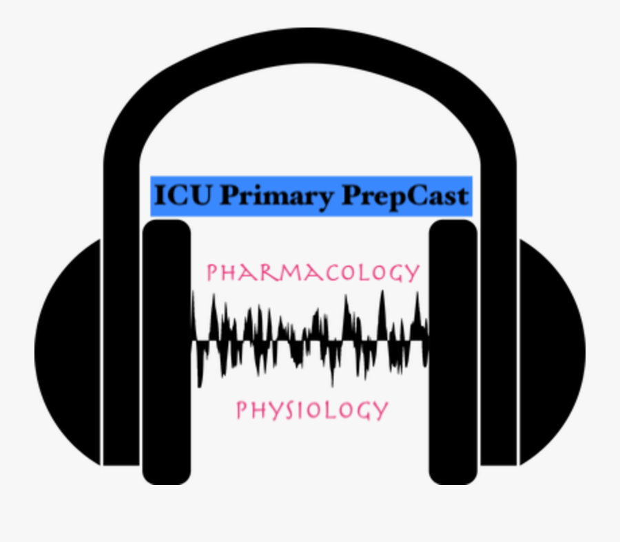 Headphones Clipart, Transparent Clipart