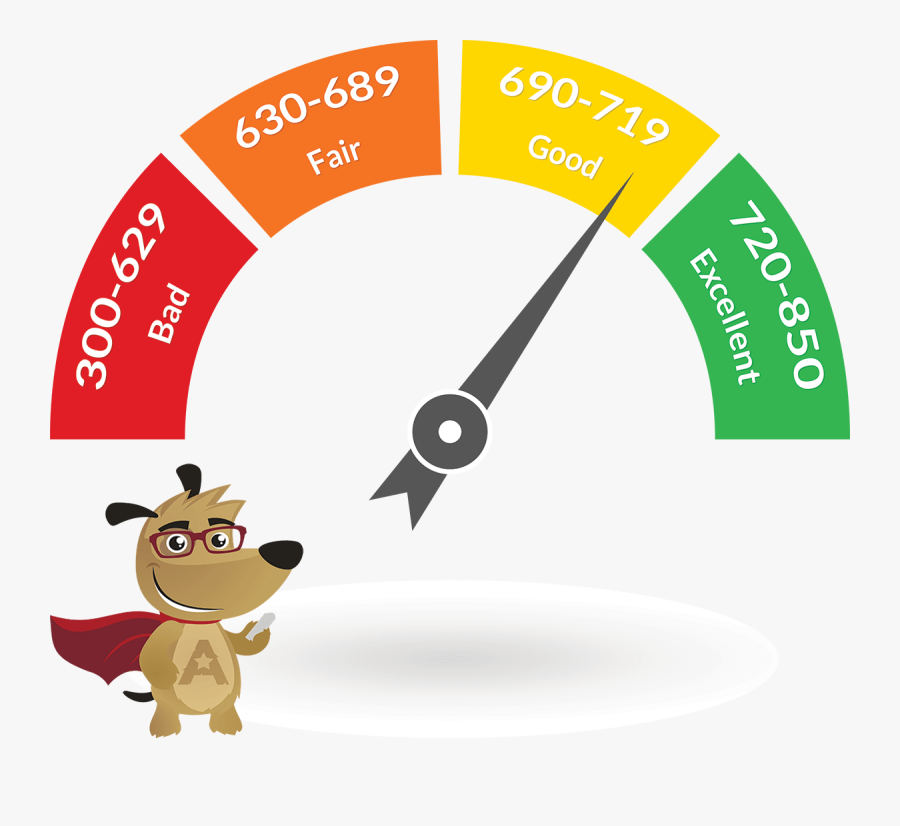 Bad Credit Gauge, Transparent Clipart