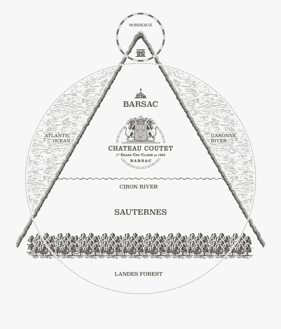 Transparent Gold Triangle Png, Transparent Clipart