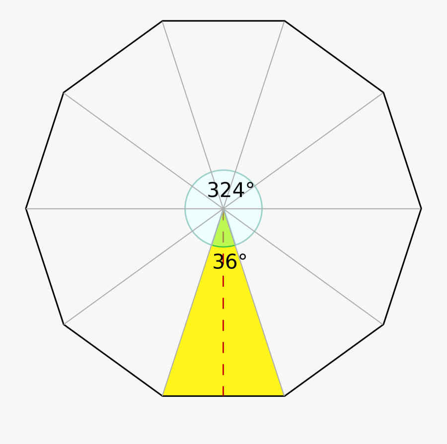 Decagono Aureo, Transparent Clipart