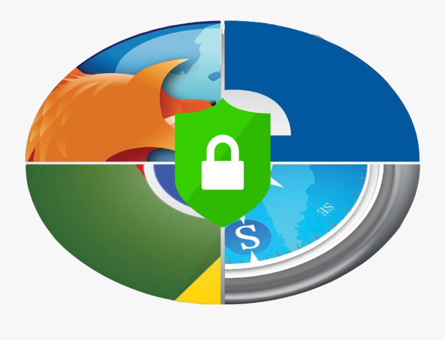 How To Improve Security - Microsoft Browsers, Transparent Clipart