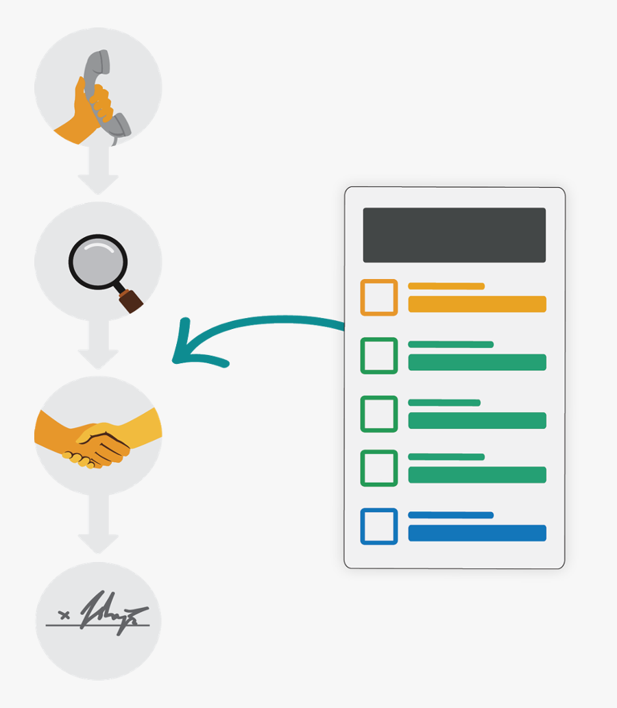 Checklist Clipart Job Duty, Transparent Clipart