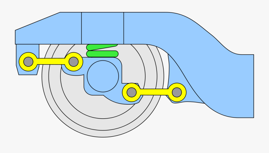 Application Of Watt's Mechanism, Transparent Clipart