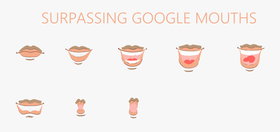 Mouths, Transparent Clipart