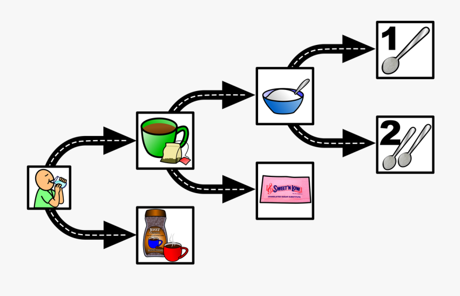 Picture, Transparent Clipart