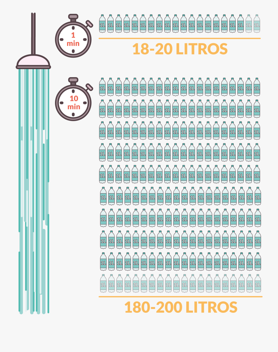 Circle, Transparent Clipart
