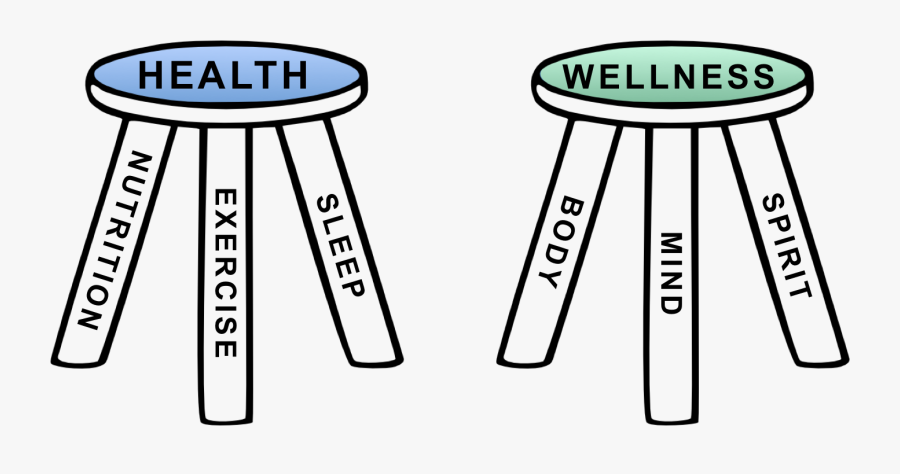 Three Legged Stool Health , Free Transparent Clipart - ClipartKey