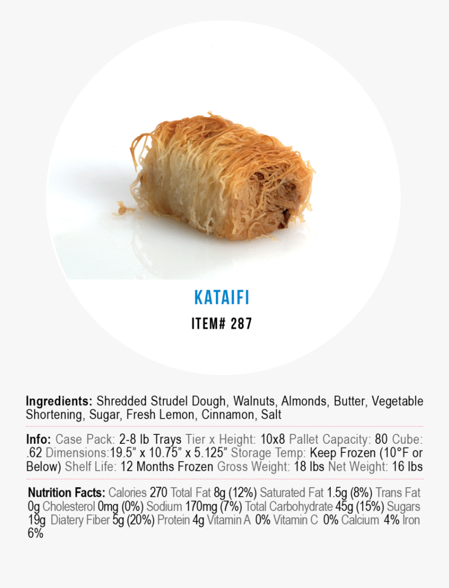 Transparent Baklava Png - Dish, Transparent Clipart