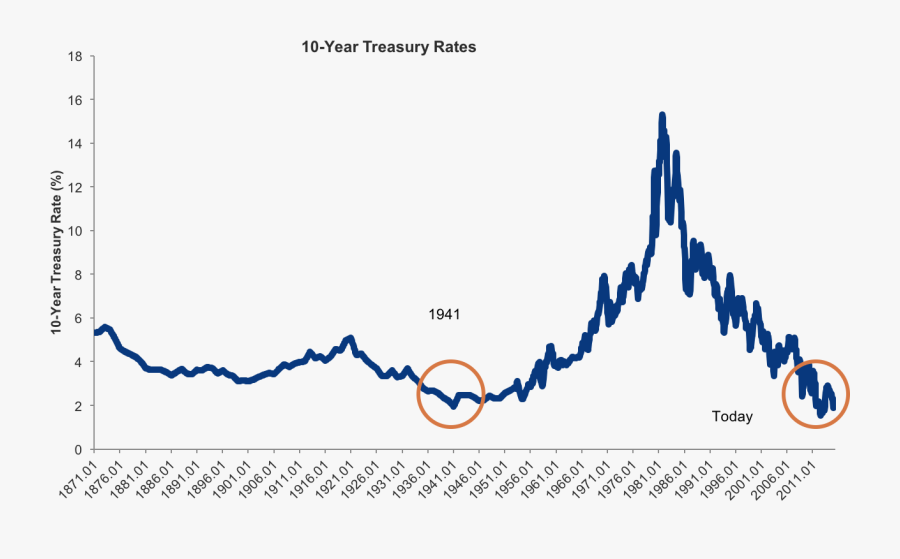 Ebook Ciba Foundation Symposium 67 Submolecular Biology - Plot, Transparent Clipart
