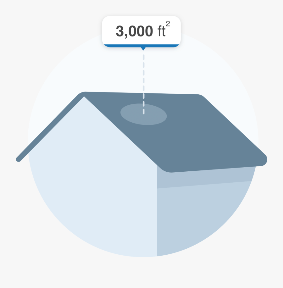 Circle, Transparent Clipart