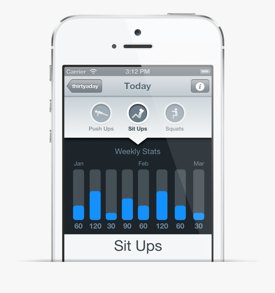 Iphone, Transparent Clipart