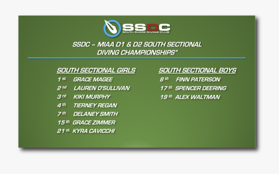 2019 High School Girls &amp, Transparent Clipart