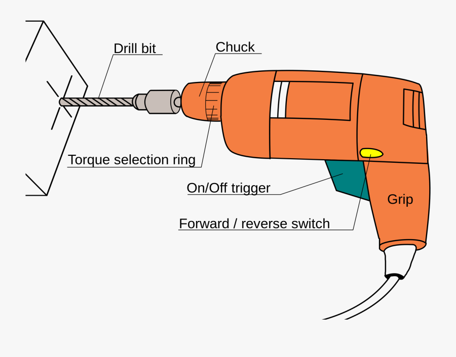Cutting Tools Dealers In - Parts Of Hand Drilling Machine, Transparent Clipart