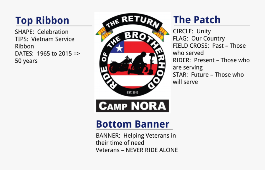 Image - Label - Brotherhood, Transparent Clipart