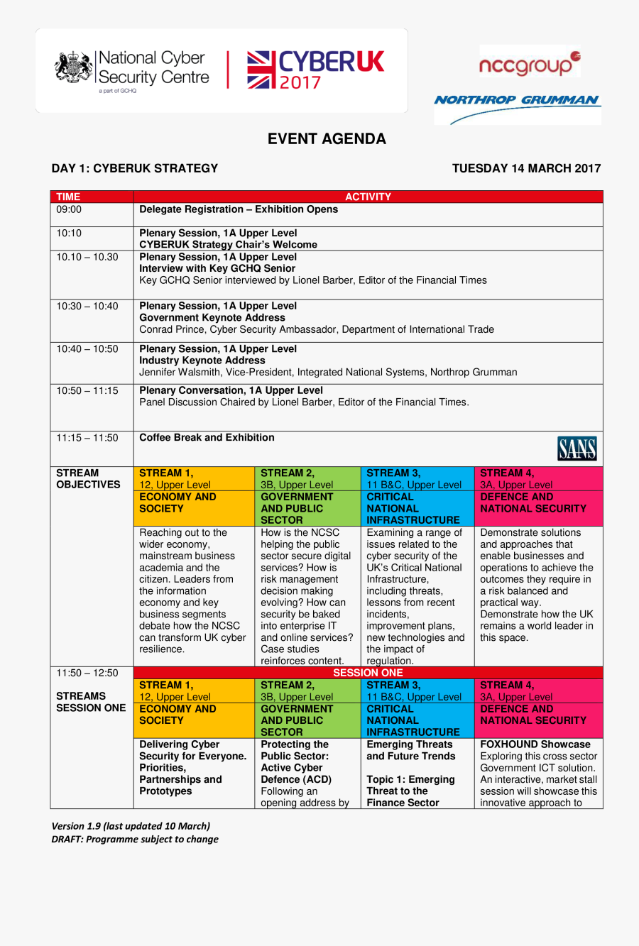 Clip Art Event Agenda Template - Example Of Event Agenda, Transparent Clipart