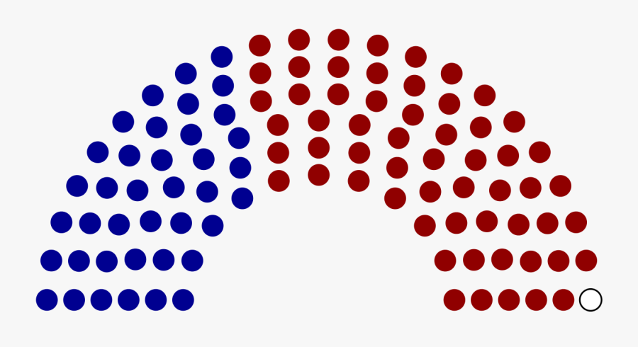 2014 Wisconsin State Assembly - Party Breakdown Of The Us Senate, Transparent Clipart