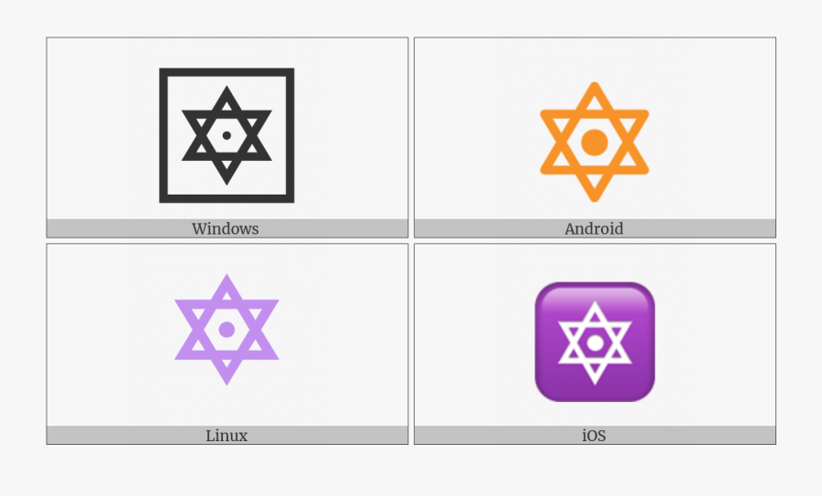 Six Pointed Star With Middle Dot On Various Operating - Israel Flag, Transparent Clipart