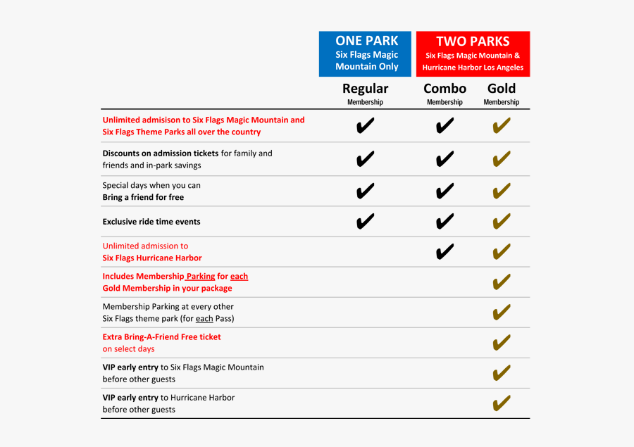 Number, Transparent Clipart