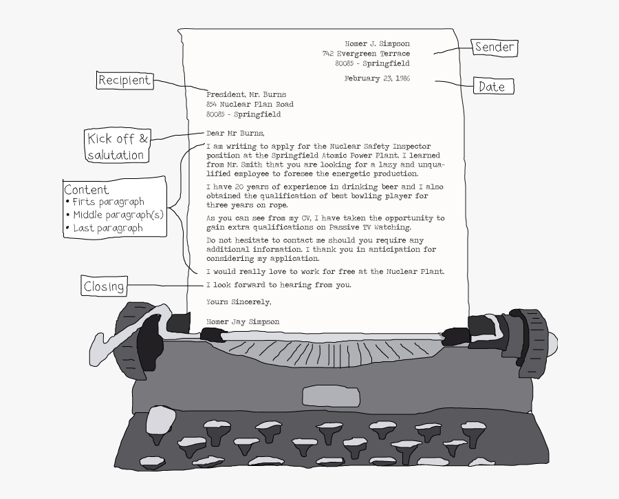 Blogwig Priceless Writing Tips - Write Dates In English Formal, Transparent Clipart