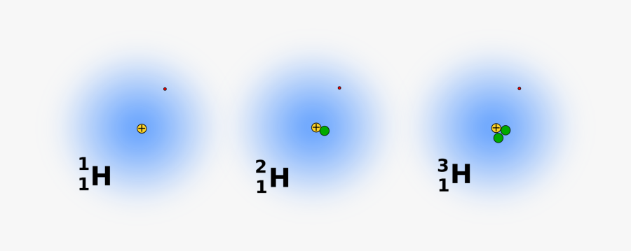 Blue,angle,text - Operating System, Transparent Clipart