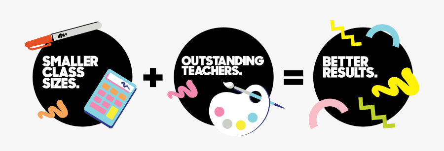 A Levels Gateshead College - Graphic Design, Transparent Clipart