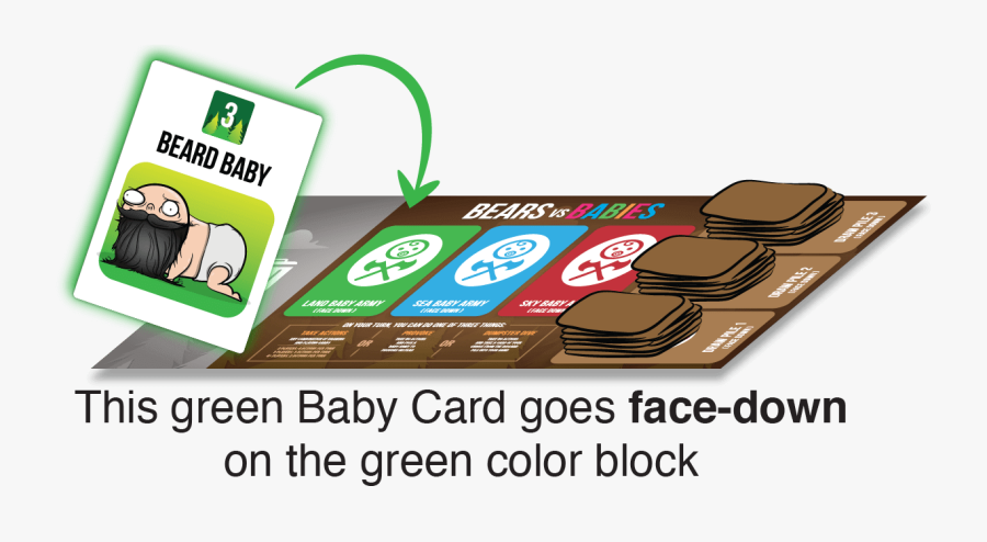 Playmat And Babies - Bears Vs Babies Playmat, Transparent Clipart