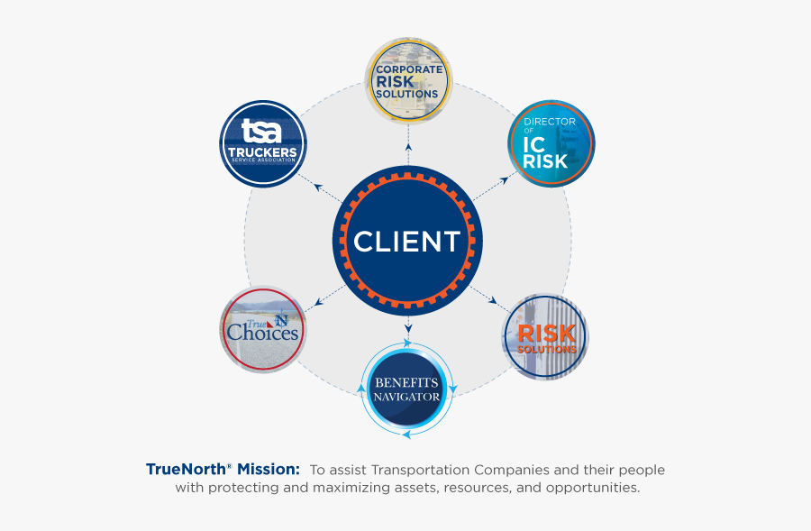 Water Logo Brand Product Organization Free Download - Seal Of The President Of The Philippines, Transparent Clipart