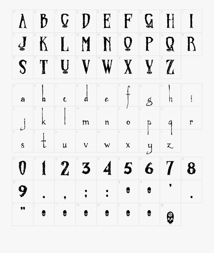 Clip Art Zombified Visions Font Download - Old Milwaukee Font, Transparent Clipart