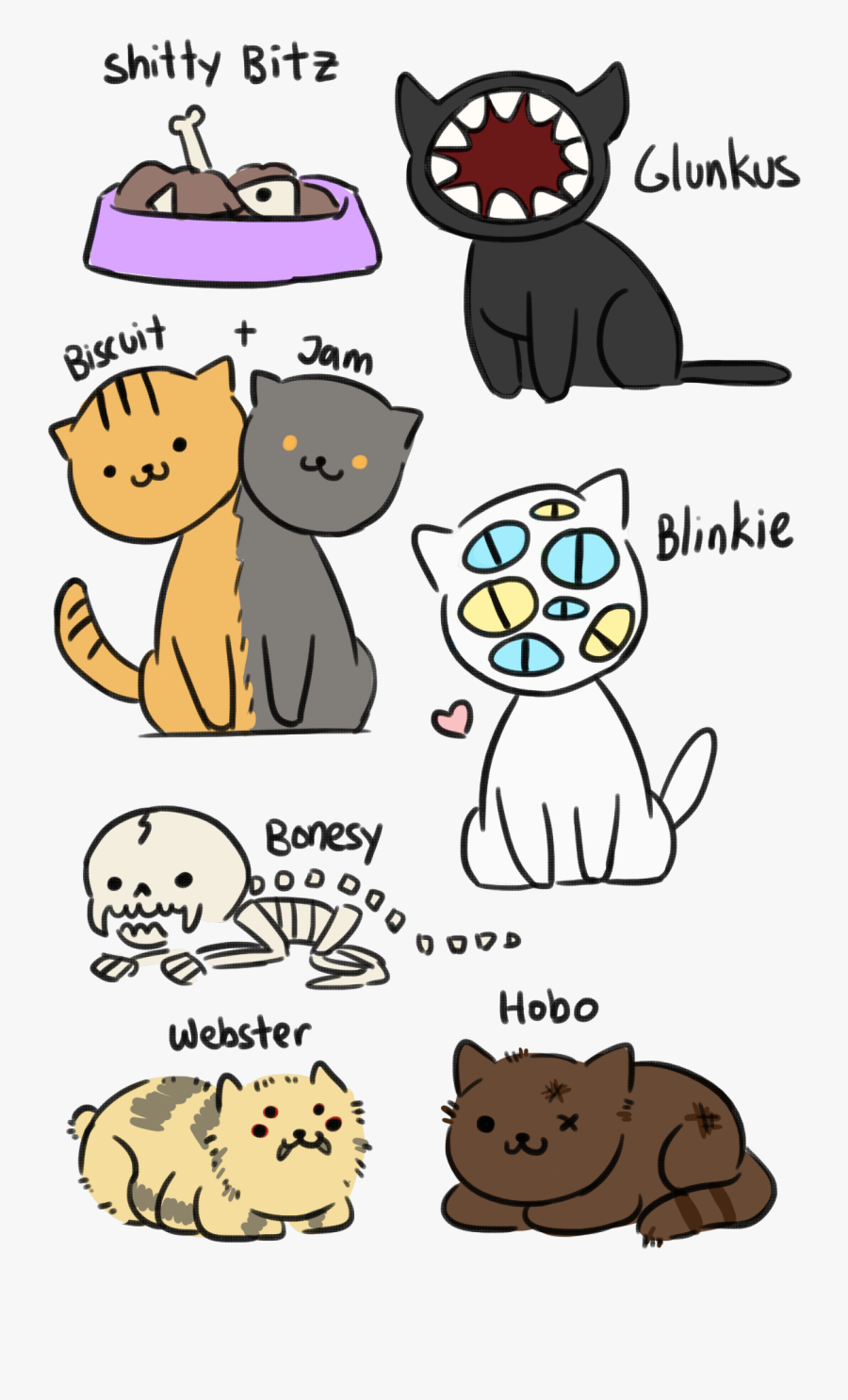 Clip Art Empty Nest Meme - Hobo Neko Atsume, Transparent Clipart