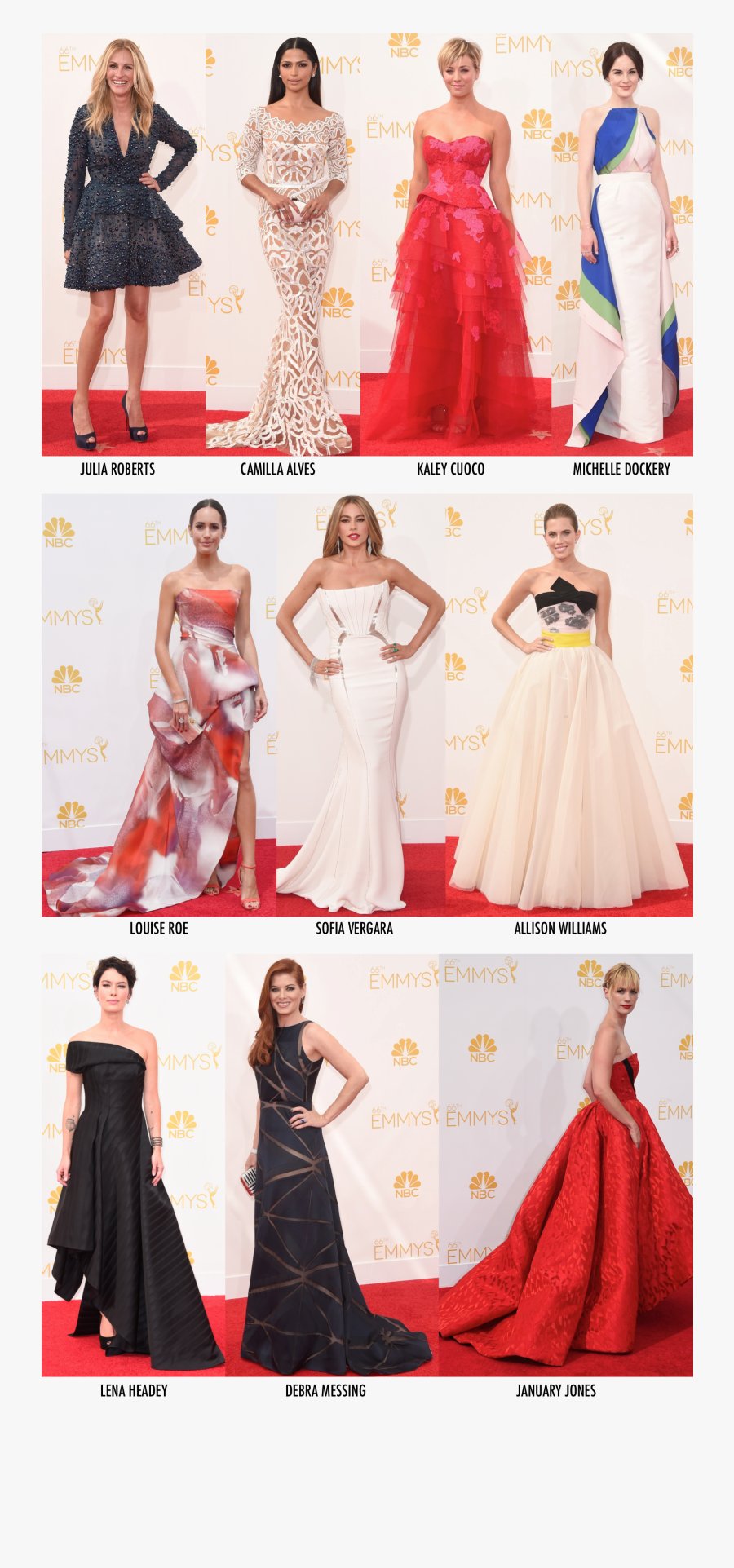 Best Dressed Emmy - Gown, Transparent Clipart