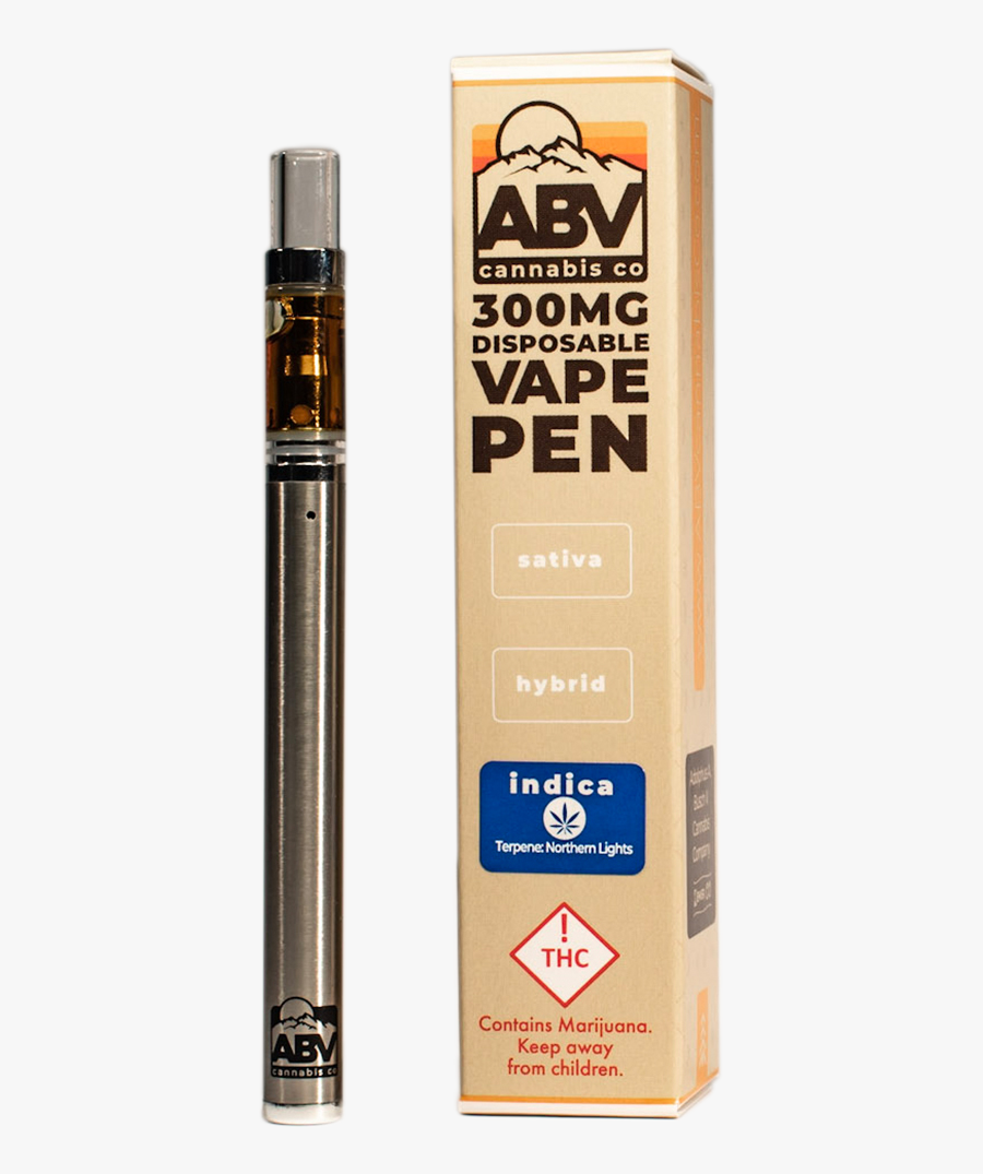 Eye Liner , Transparent Cartoons - Eye Liner, Transparent Clipart