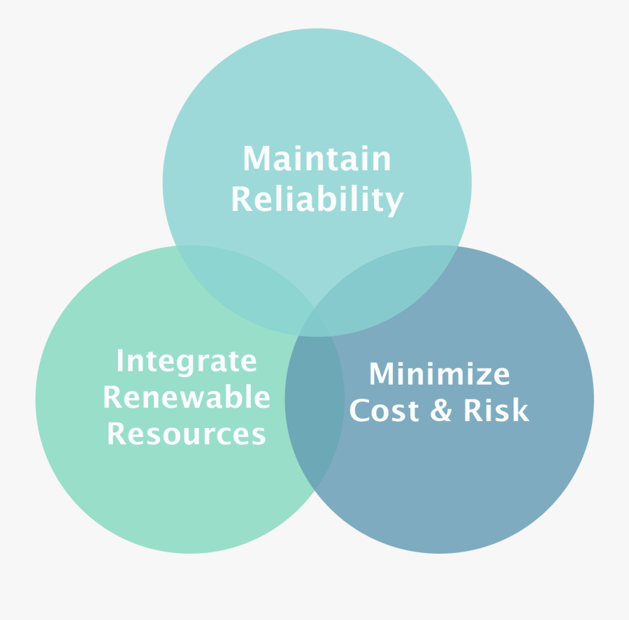 Cumbre Escuela De Gastronomia, Transparent Clipart