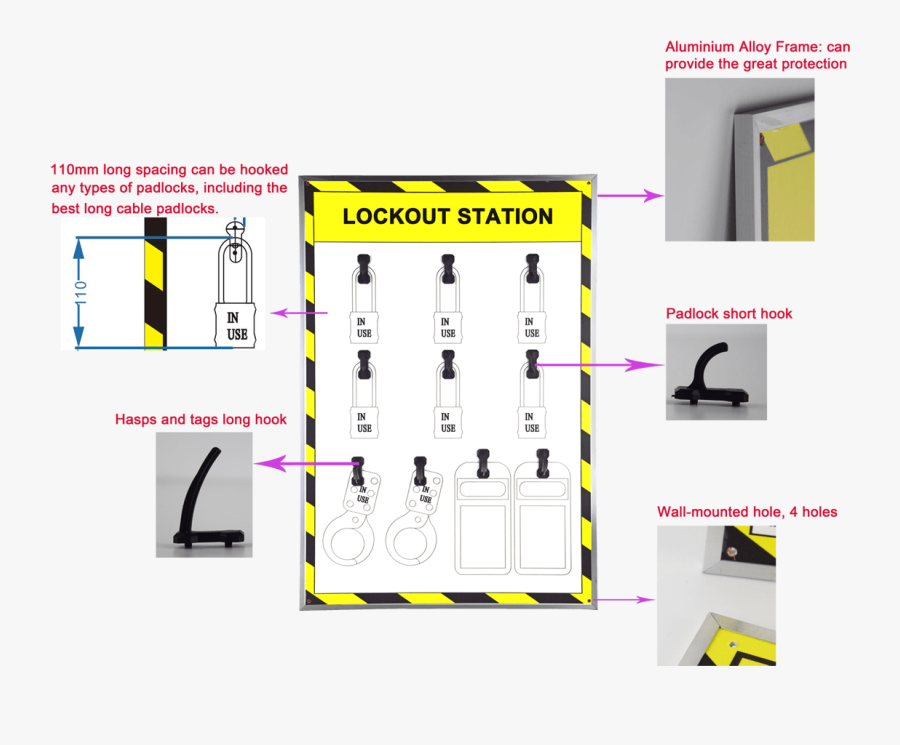 The Detail Showing Of Shadow Lockout Station - Door, Transparent Clipart