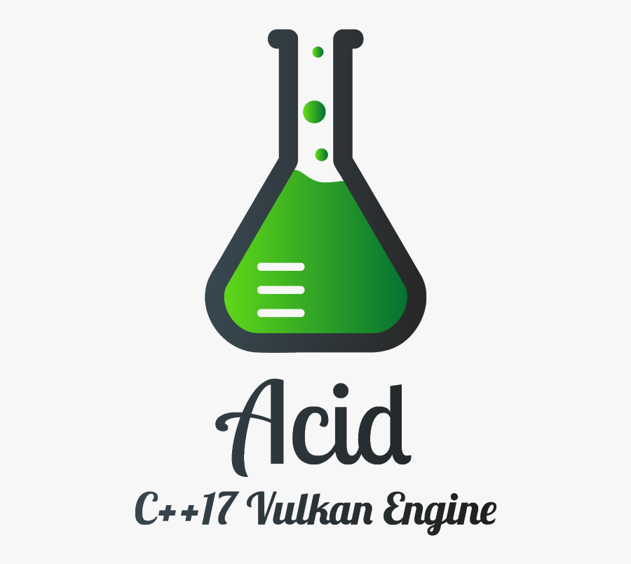Acid Png - Sign, Transparent Clipart