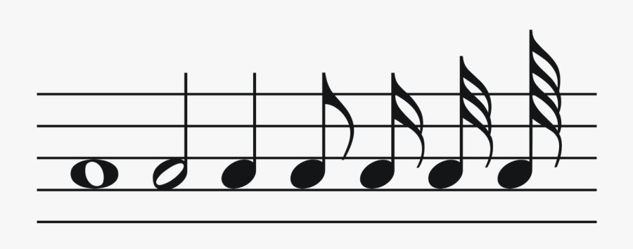 Musical Notes Large To Small - Longest To Shortest Notes, Transparent Clipart