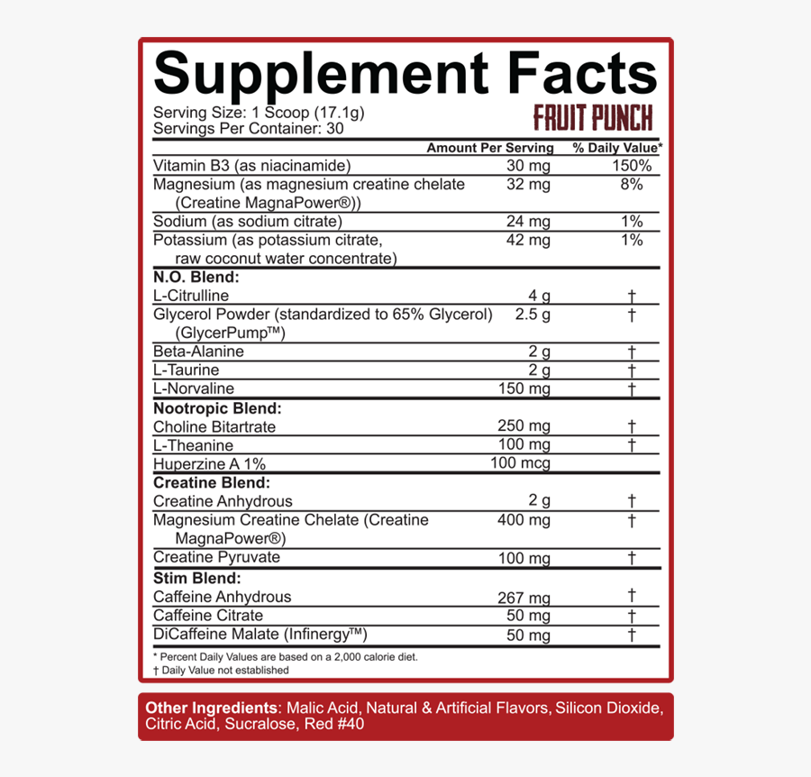 Clip Art Fierce Five Workout - Kill It Reloaded Pre Workout, Transparent Clipart