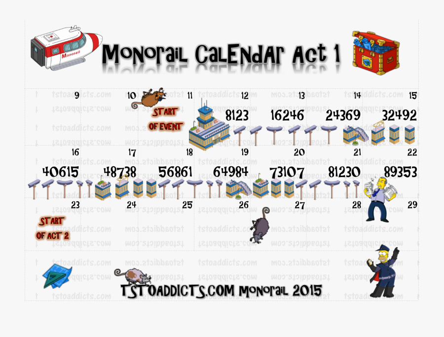 Transparent Monorail Png - Monorail Los Simpsons Juego, Transparent Clipart