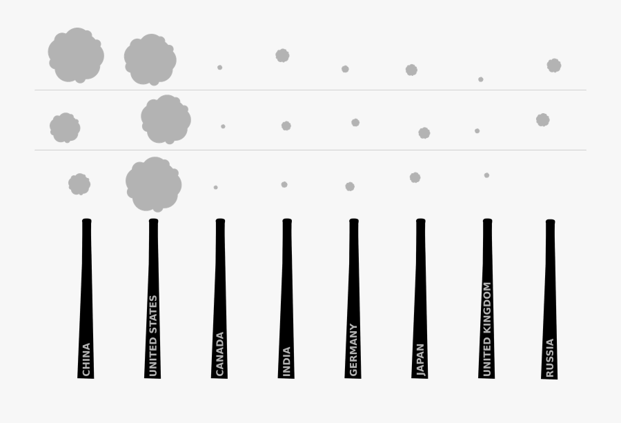 Smoke Stack Png - Smokestack Clipart, Transparent Clipart