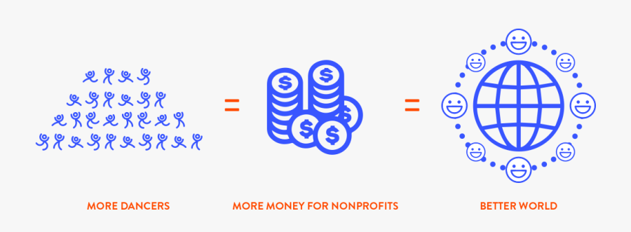 Circle, Transparent Clipart