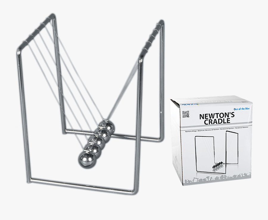 Clip Art Newton S Ca X - Pendulo De Newton Explicacion, Transparent Clipart