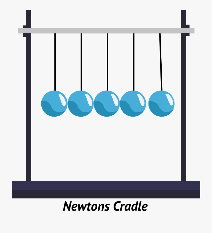 Newtons Cradle Png, Transparent Clipart