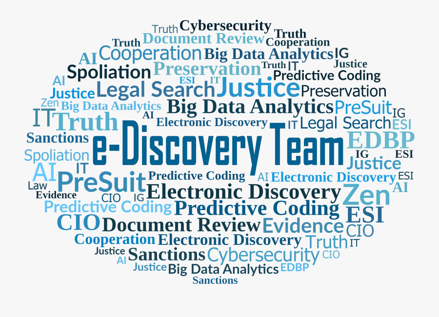 Team Wordcloud Ver1 - Legal Discovery, Transparent Clipart