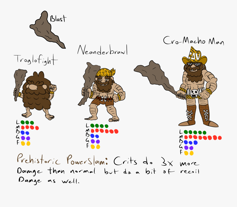 Transparent Randy Savage Png - Cartoon, Transparent Clipart