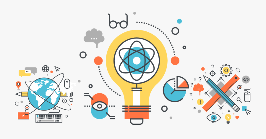 Transparent Mind Blown Png - Research & Innovation Png, Transparent Clipart