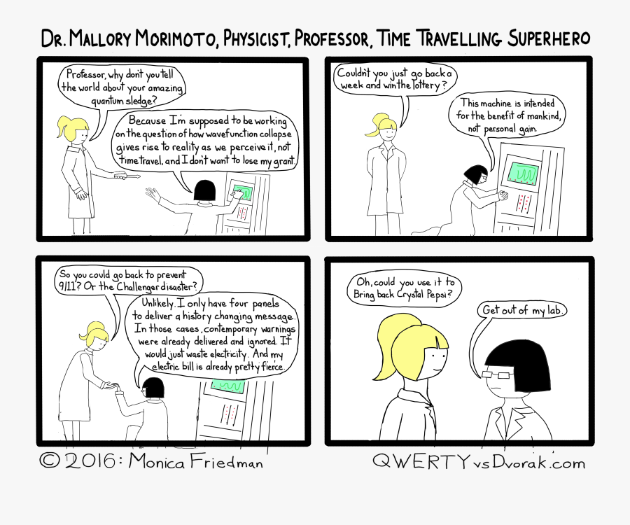 Morimoto Has Priorities - Comics, Transparent Clipart