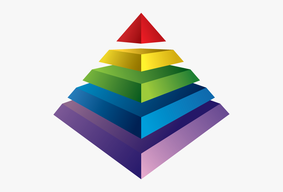 Pyramid 3 Part Png, Transparent Clipart