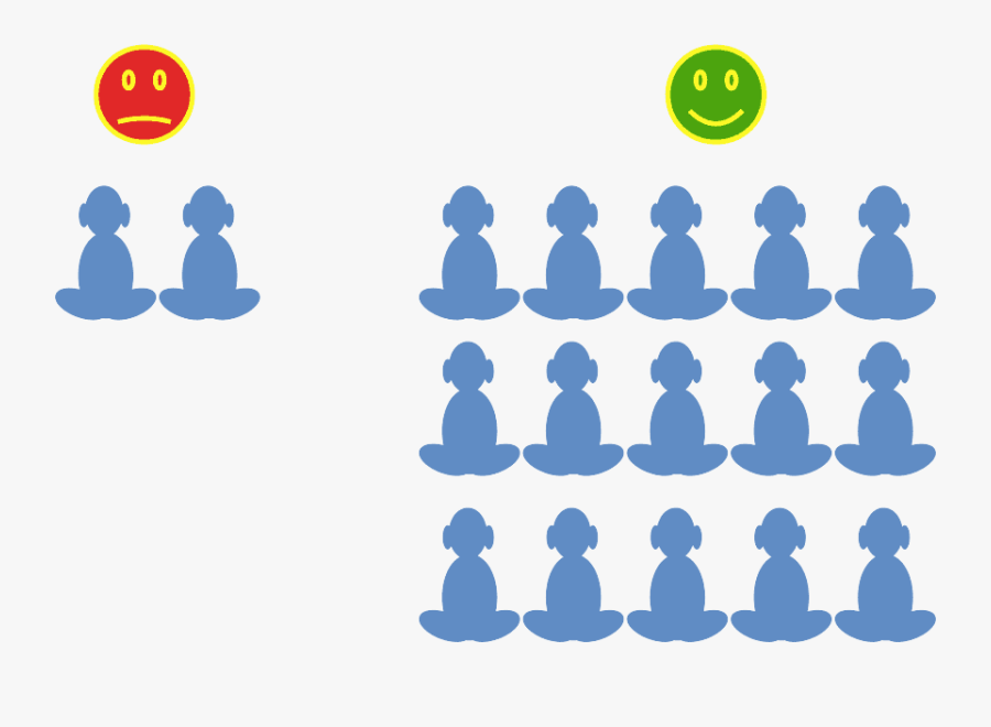 Big Participant And Trying Number - Gummi Mit Mutter, Transparent Clipart